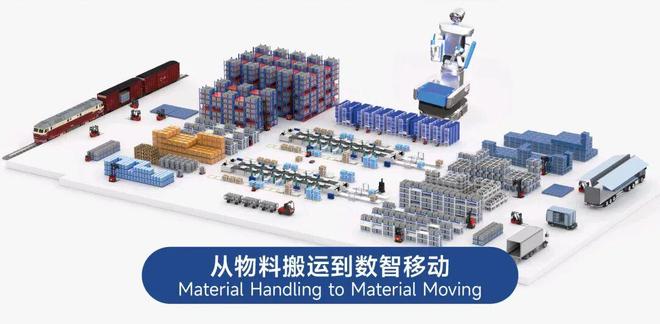 中力湖北首个数智新仓项目开建，引领全球仓储机器人智造新浪潮