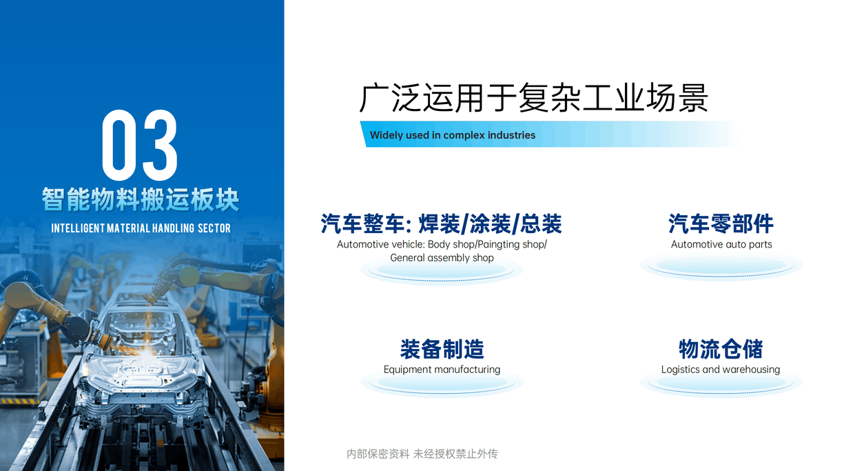 江苏同和物料搬运装备制造的创新发展之路